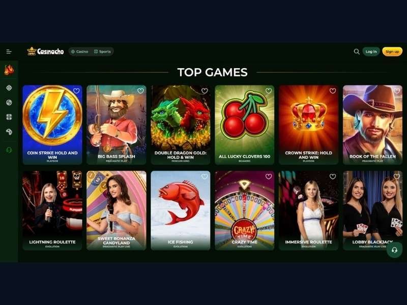 Los Casinacho Originals y la experiencia exclusiva en Casinacho Casino Nacho Casino para España